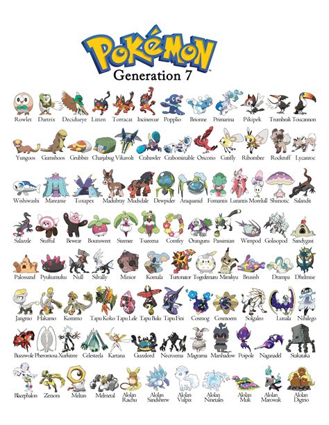 list of pokemon by friendship